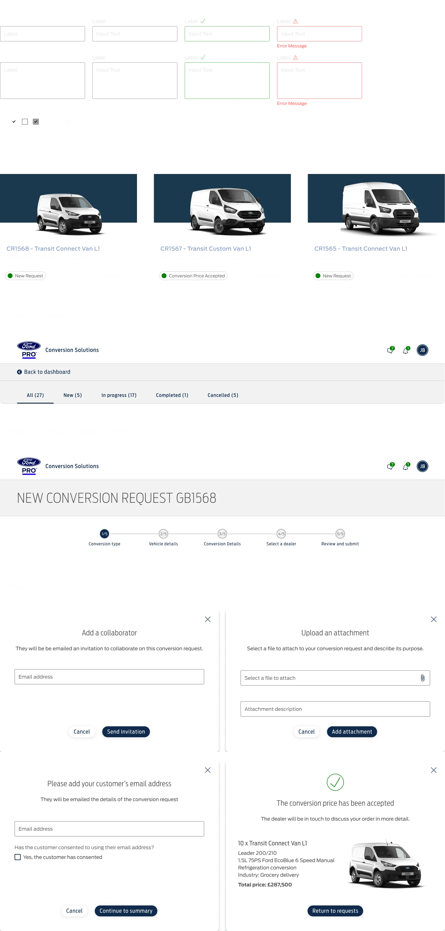 Ford CCP component library