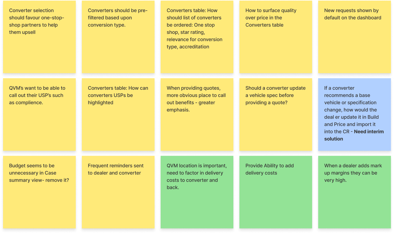 Key-Findings